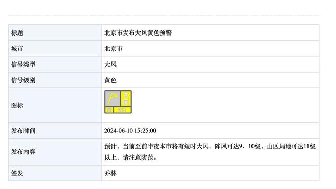 都体：拉比奥特肋骨仍然疼痛，目标下周出战弗洛西诺内