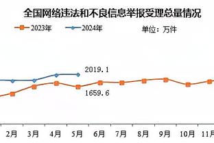 56.9%，曼联是本轮英超进攻三区传球成功率第四低的球队